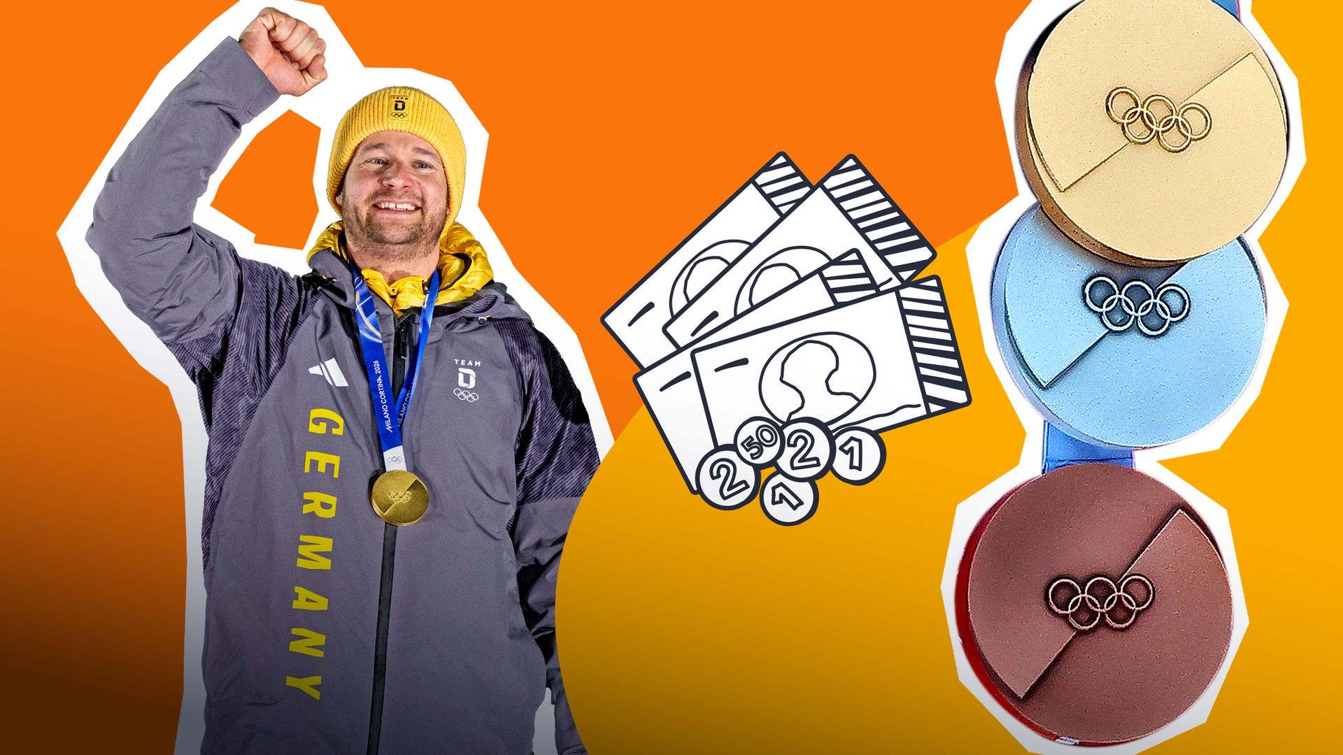 Was sind Olympia-Medaillen wert?