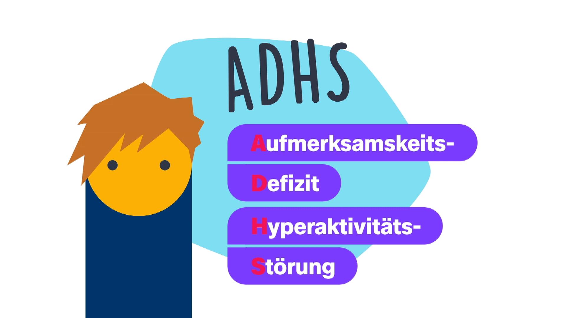 Grafik ADHS