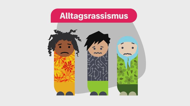 Grafik Alltagsrassismus