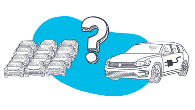 Ein E-Auto mit Fragezeichen