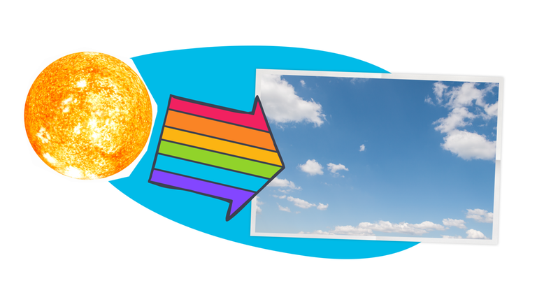 Blauer Himmel; Sonne; Regenbogenpfeil