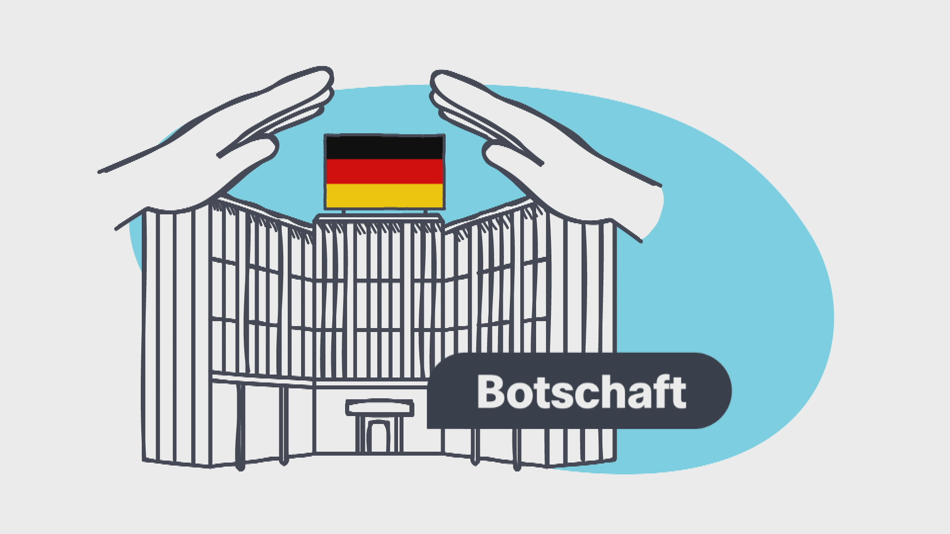 Grafik Botschaft