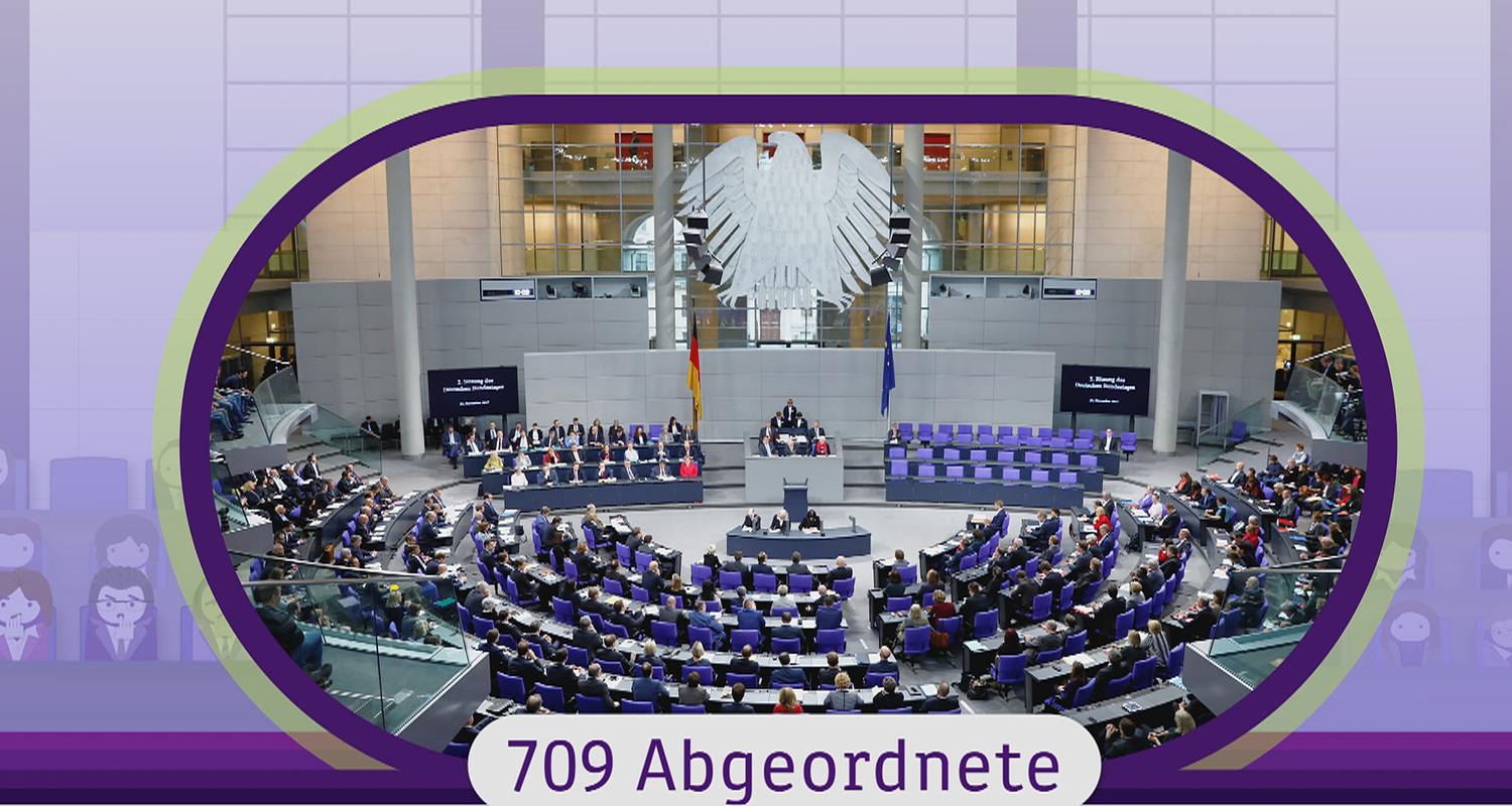logo!-Grafik: Bundestag