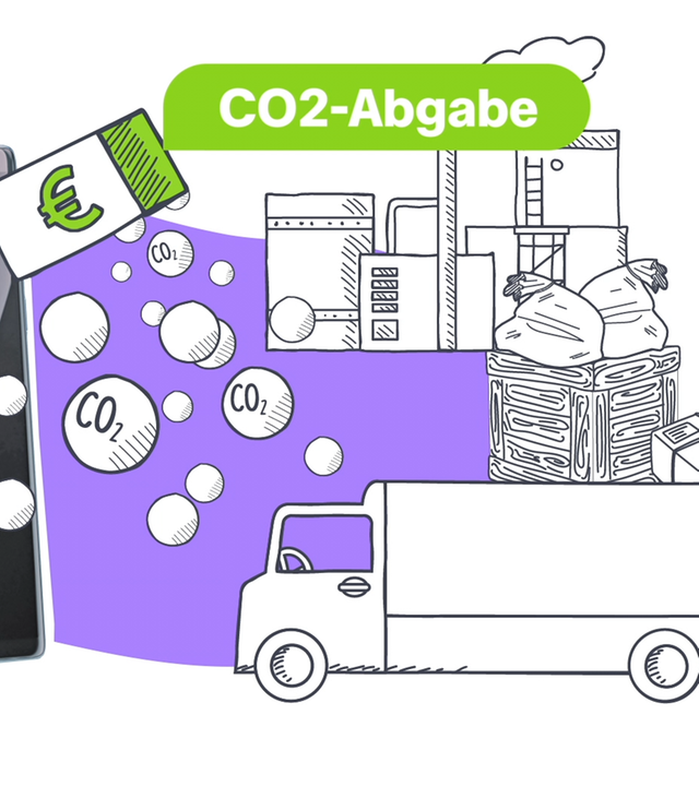 CO2Abgabe