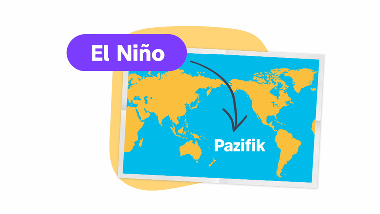 Grafik: El Nino