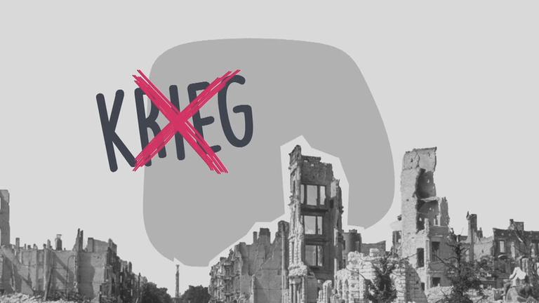 Grafik Weltkriegsende