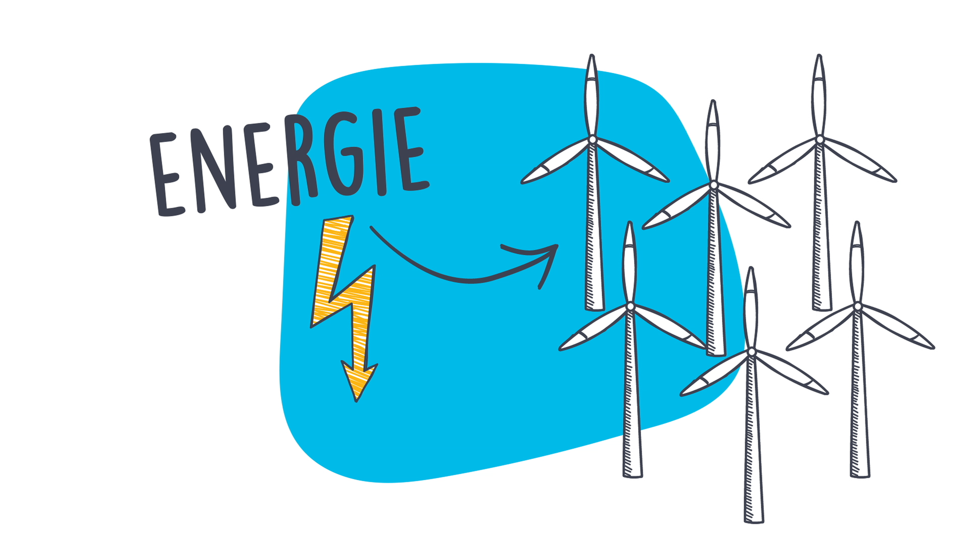 Grafik-Erklärstück: Schnellerer Ausbau Windkraft 