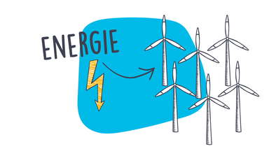 Grafik-Erklärstück: Schnellerer Ausbau Windkraft 