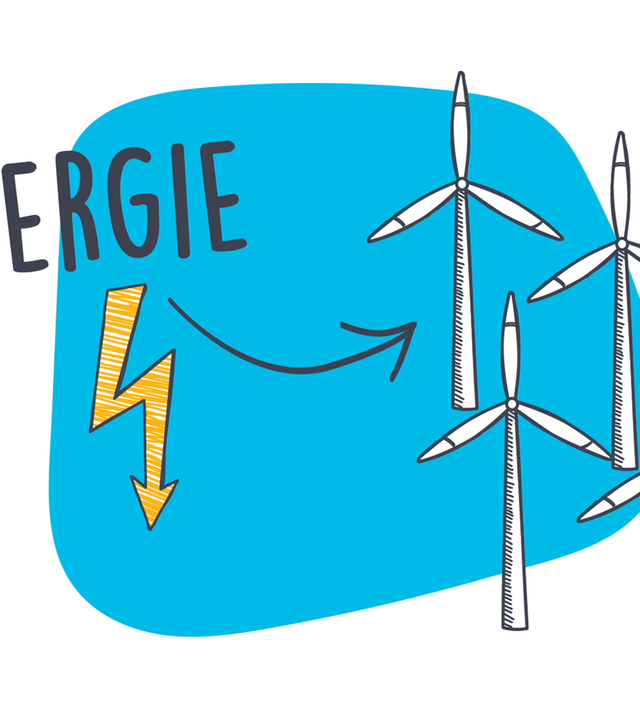 Grafik-Erklärstück: Schnellerer Ausbau Windkraft 
