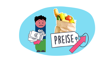 Grafik ES Einkommensschere