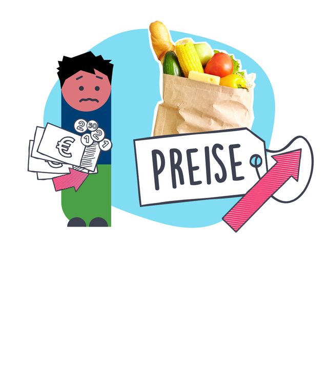 Grafik ES Einkommensschere