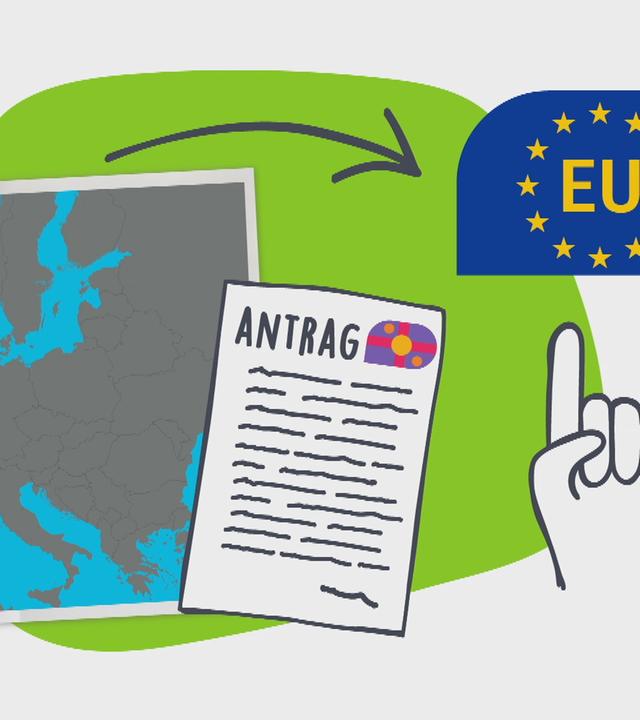 Grafik ES EU-Beitritt