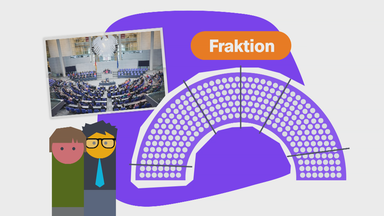 Fraktionen im Bundestag