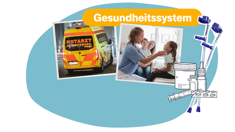 Grafik: ES Gesundheitssystem 