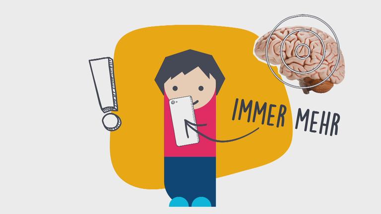 Grafik ES Handy loskommen