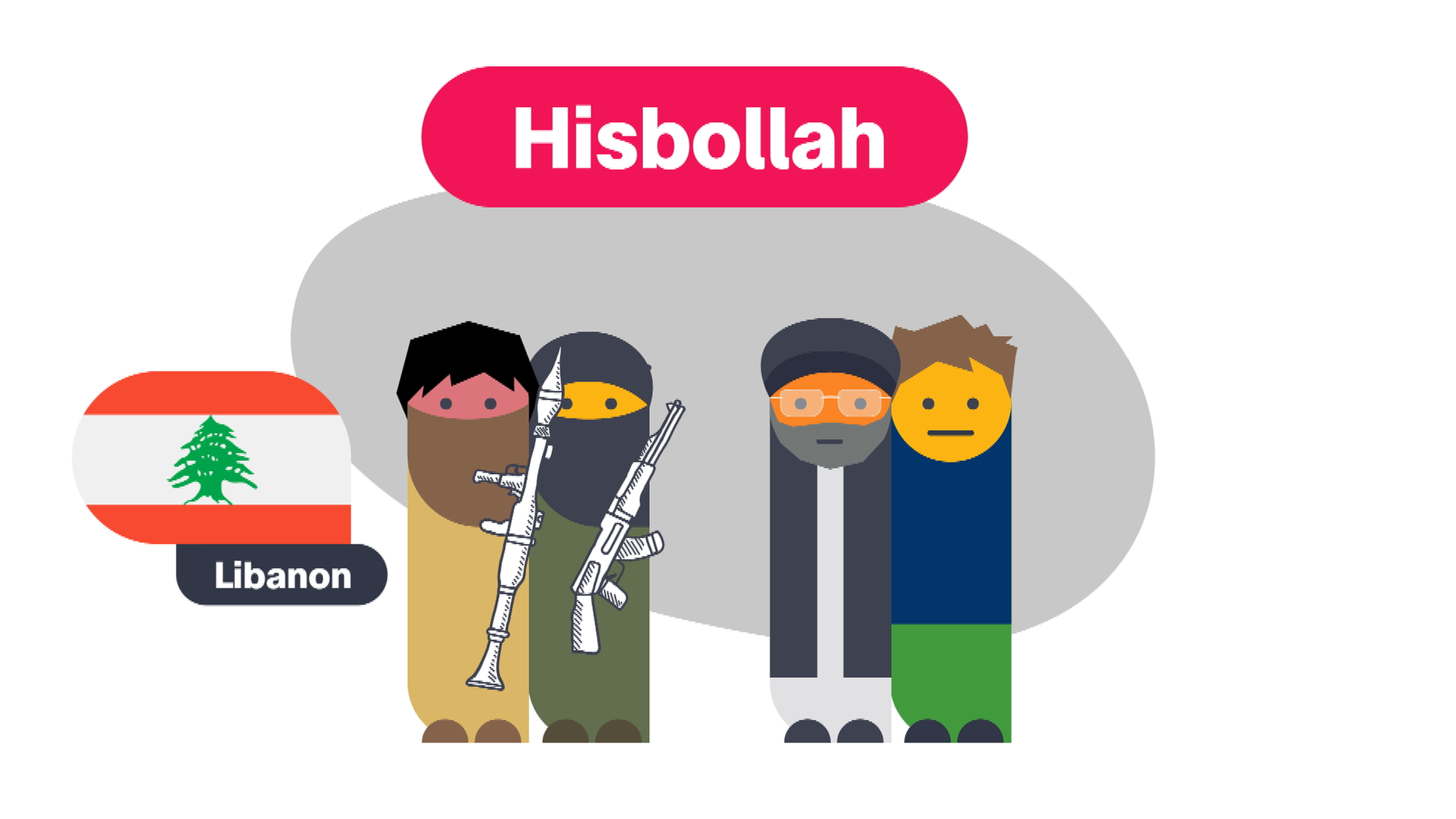 Hisobllah Grafik ES