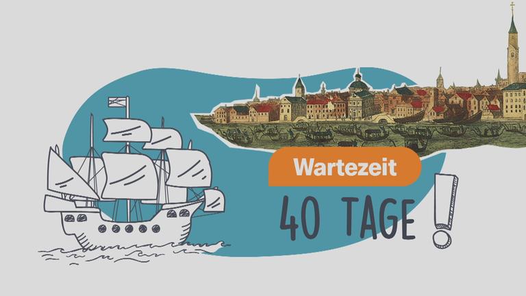 Grafik ES Quarantäne 