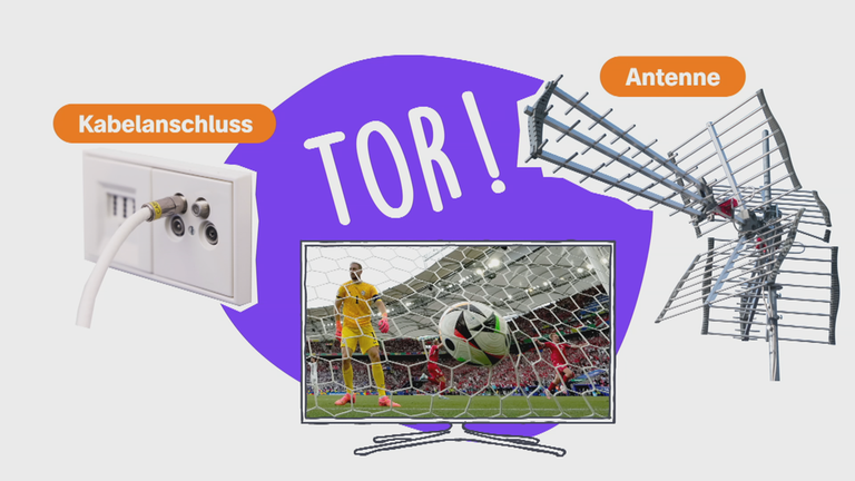 Grafik Fußball-Übertragung