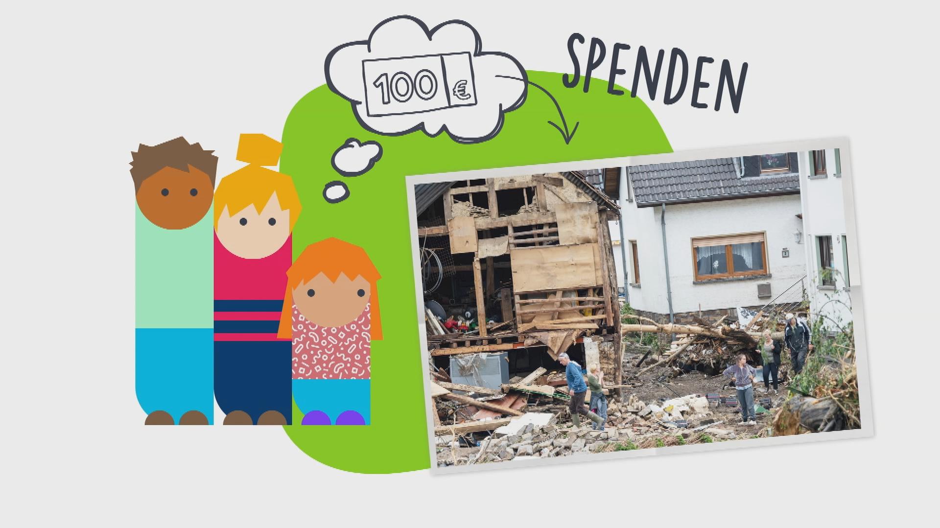 Spenden Grafik ES