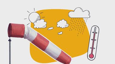 Grafik ES Wetter Klima