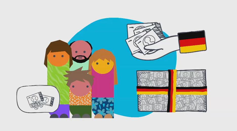 Grrafik Hilfe für Familien