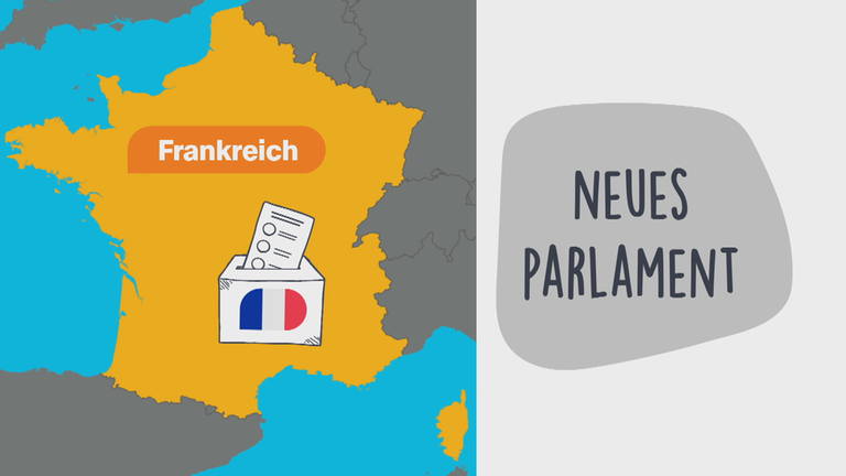 Wahl in Frankreich