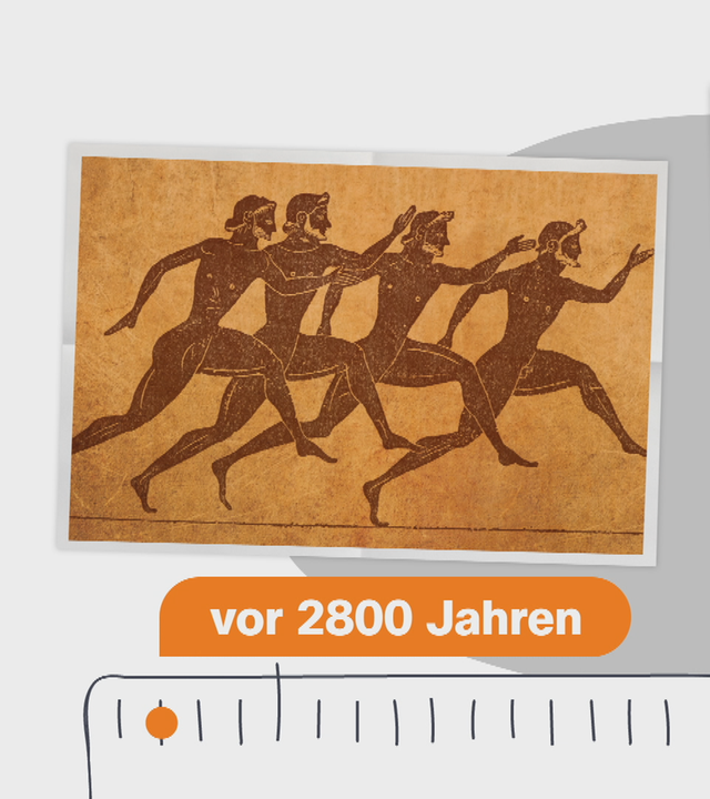 Grafik: Geschichte der Olympischen Spiele