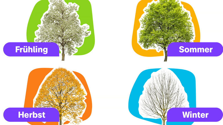 Jahreszeiten