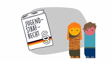 Darum gehts beim Jugendstrafrecht 