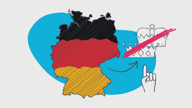 Grafik Monarchie Deutschland