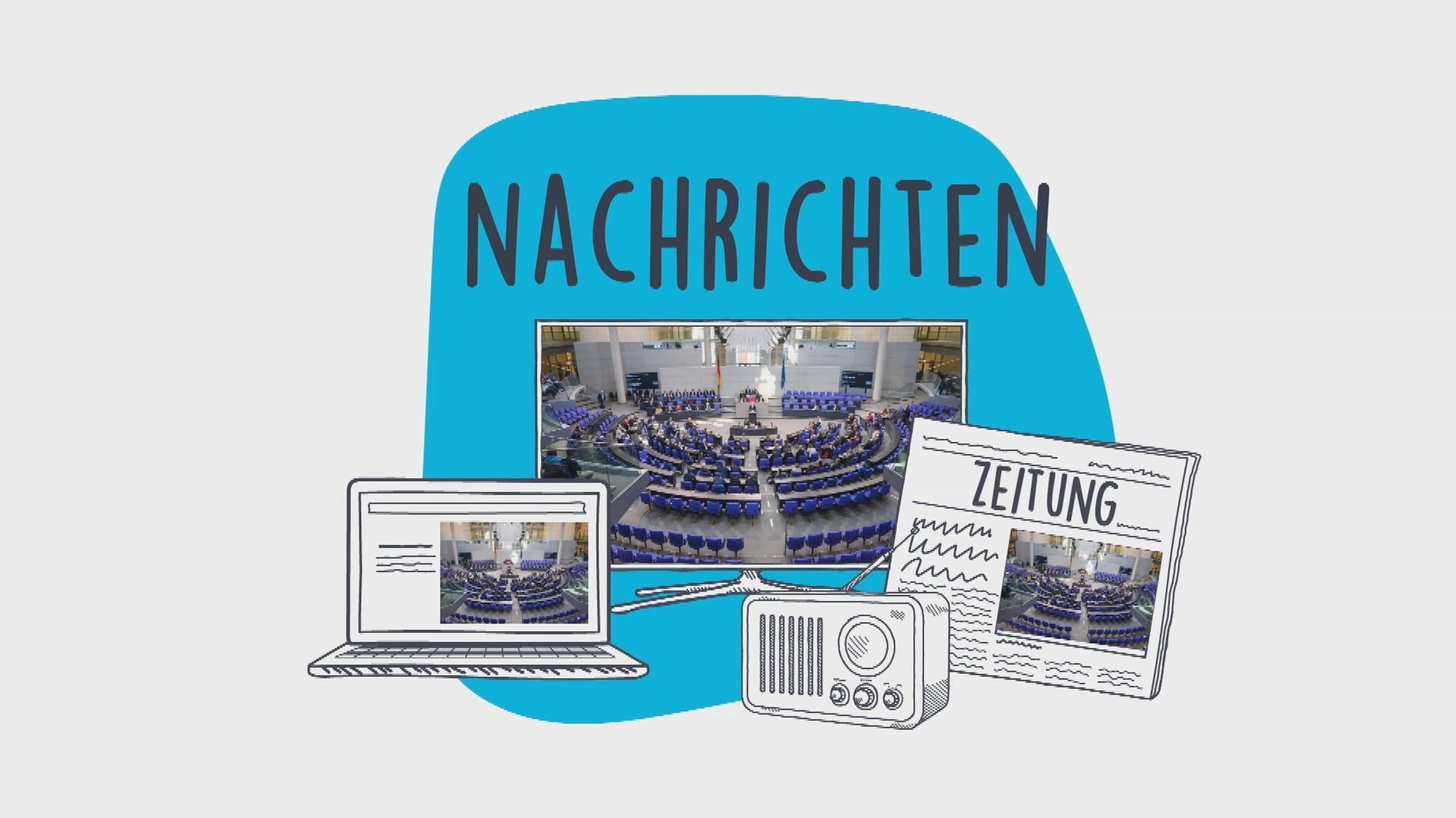 Grafik: Nachrichten 