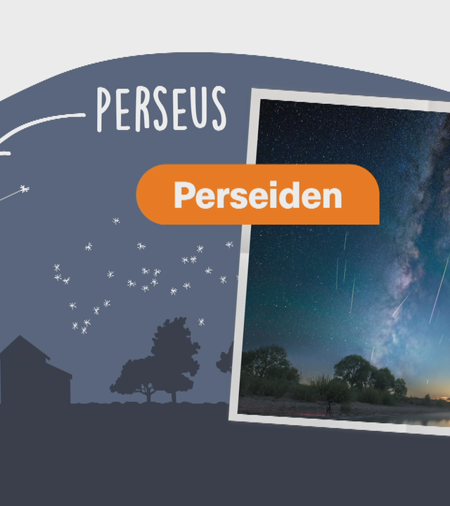 Grafik Perseiden 
