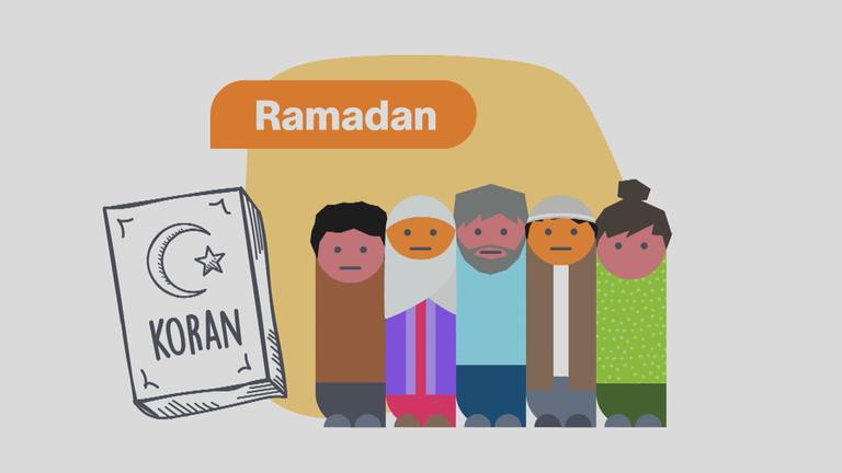 Grafik: Ramadan