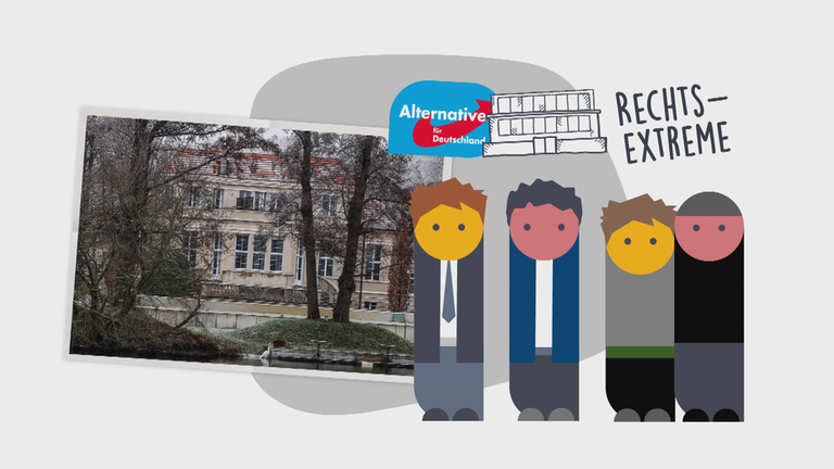 Rechtsextreme geheimes Treffen Grafik