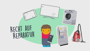 Grafik Recht auf Reparatur