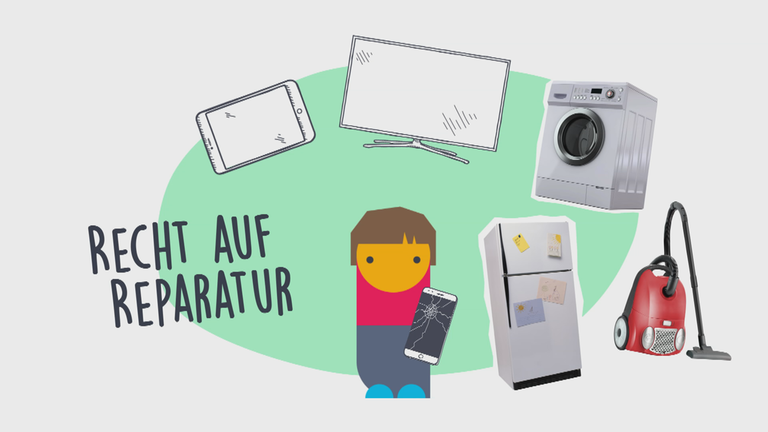 Grafik Recht auf Reparatur