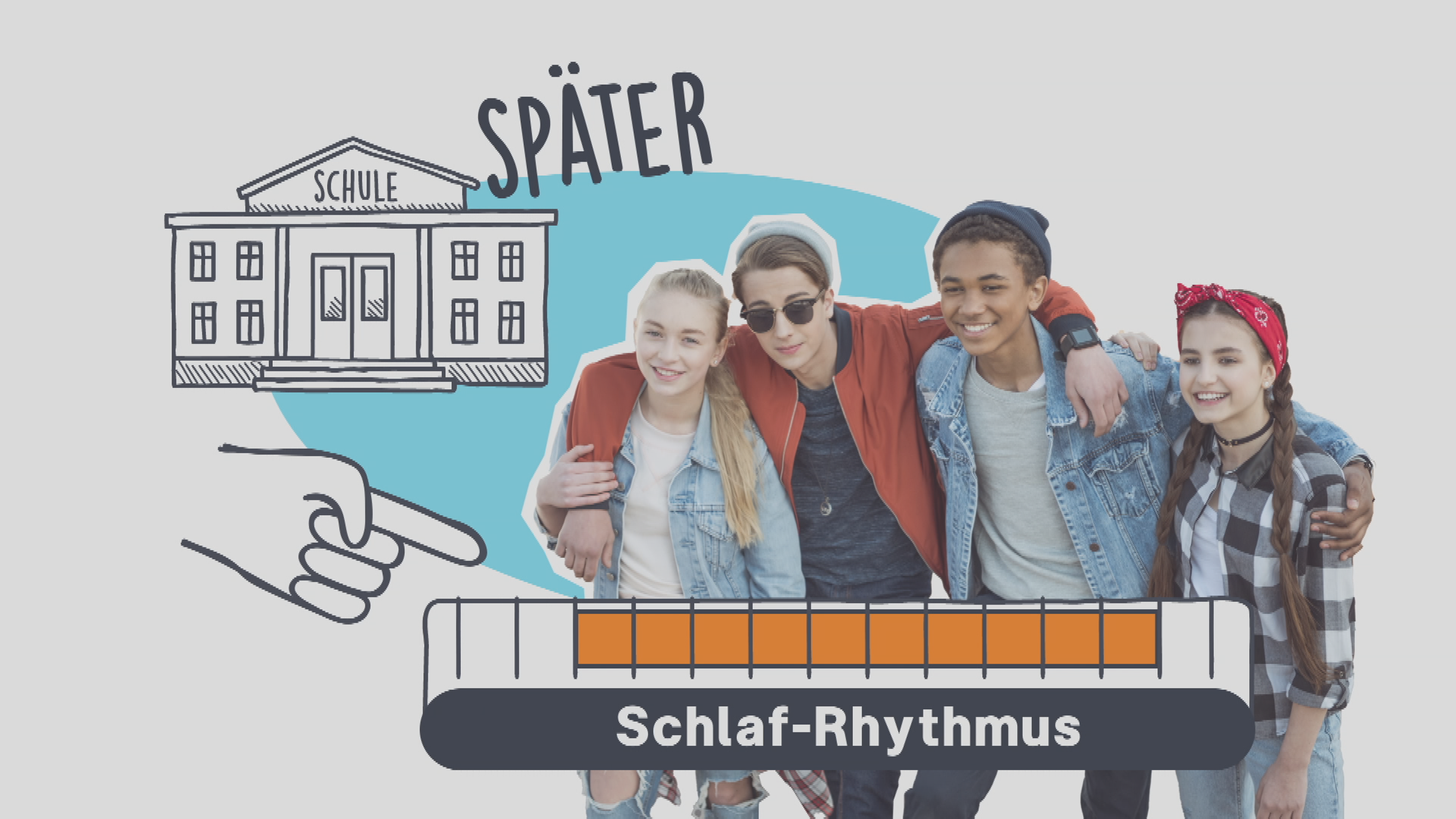 Grafik Schulbeginn