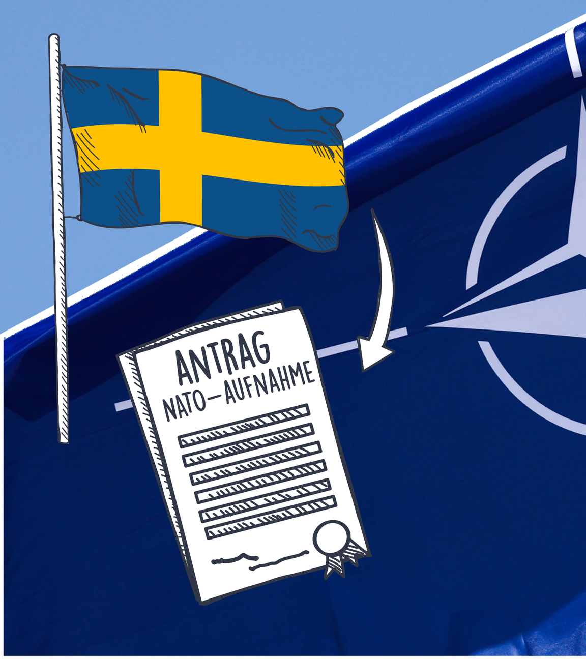 Schwedische Flagge, Antrag auf NATO-Aufnahme
