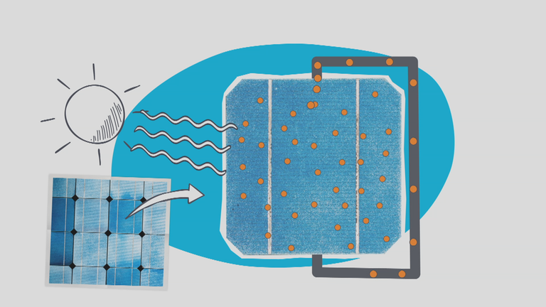 Grafik: So funktioniert eine Solarzelle