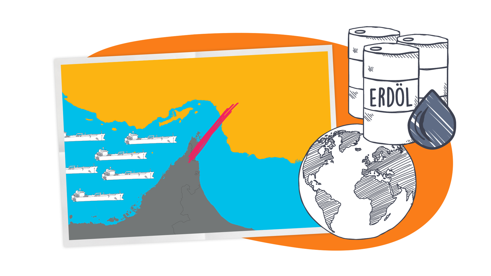 Grafik: Straße von Hormus