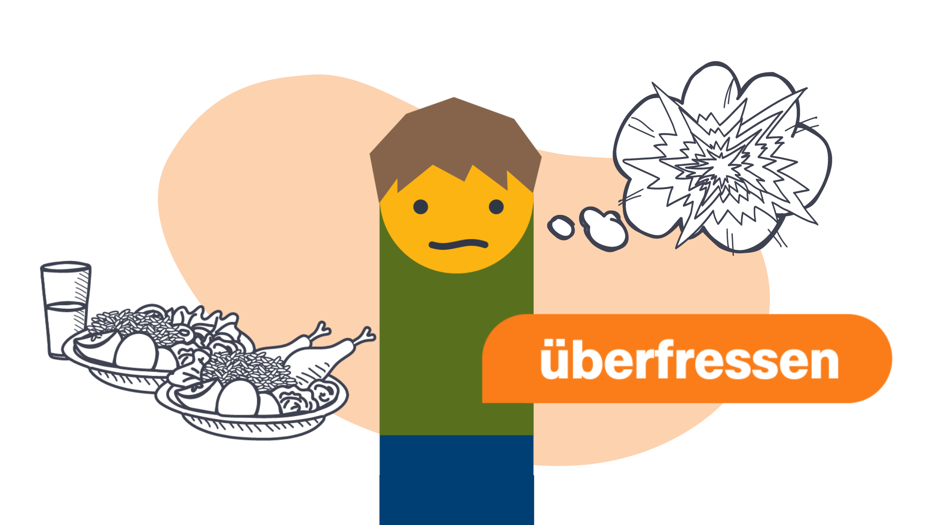 Grafik: Mit Süßigkeiten überfressen