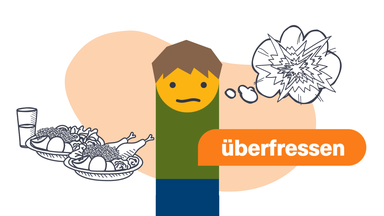 Grafik: Mit Süßigkeiten überfressen