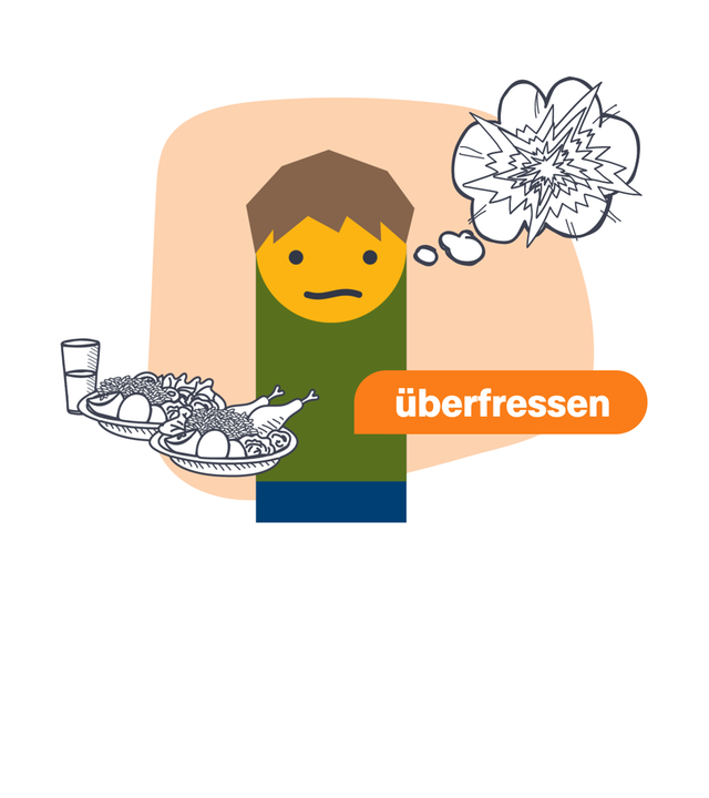 Grafik: Mit Süßigkeiten überfressen