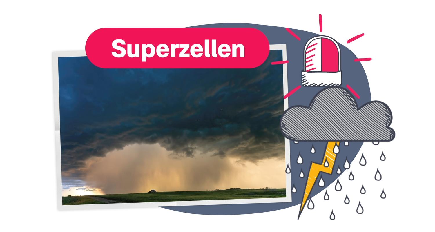 Grafik Superzelle