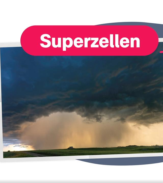 Grafik Superzelle