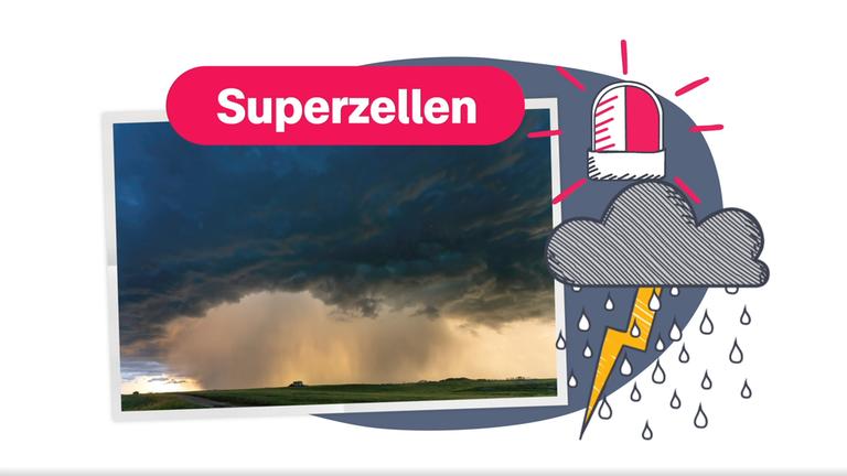 Superzelle = super gefährlich!