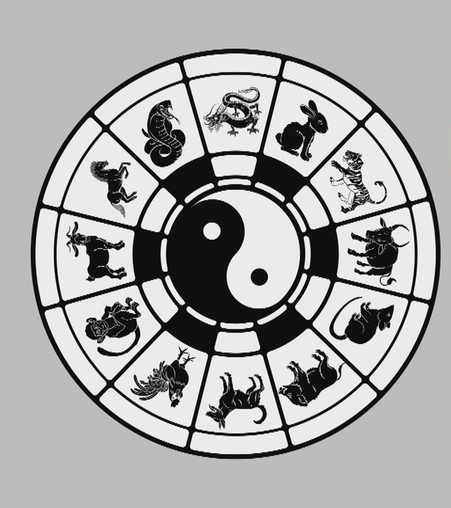 Grafik: chinesische Tierkreiszeichen