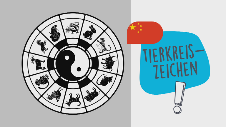 Grafik: chinesische Tierkreiszeichen