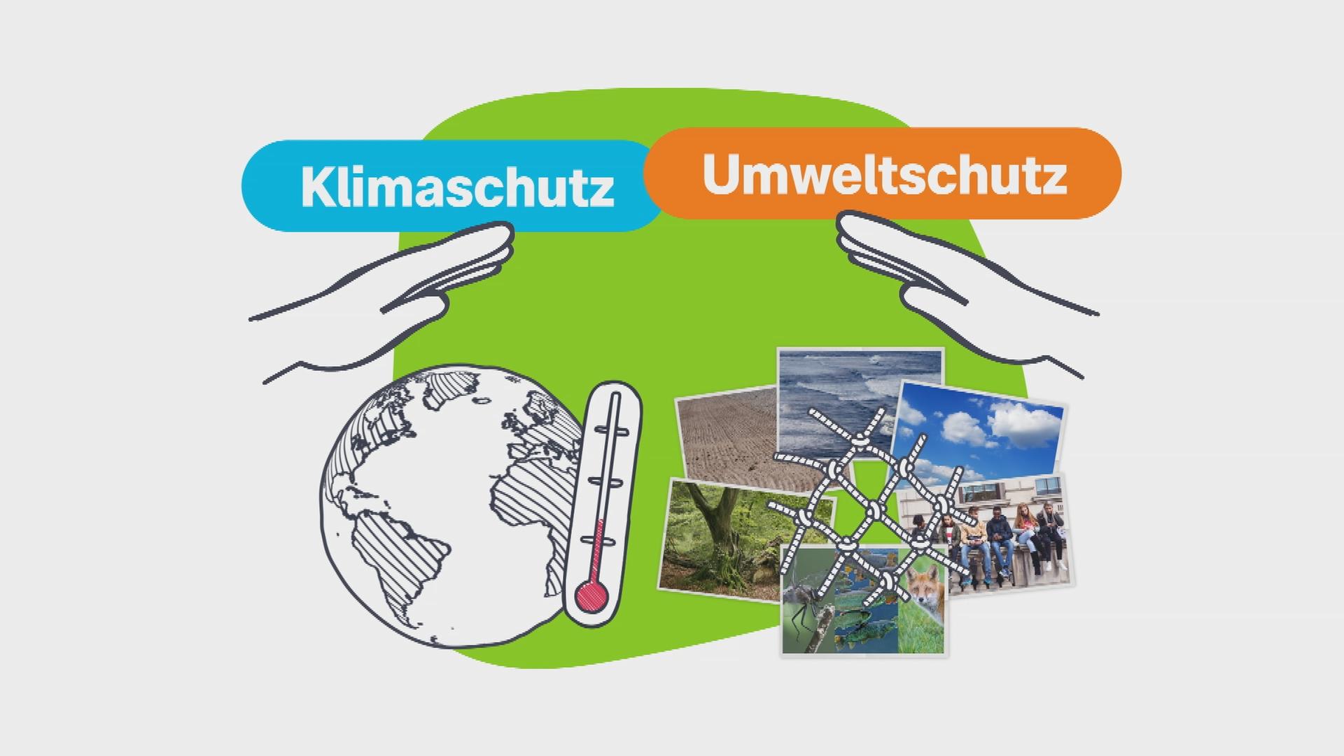 uMWELTSCHUTZ