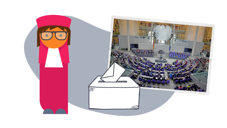 Grafik Verfassungsrichter